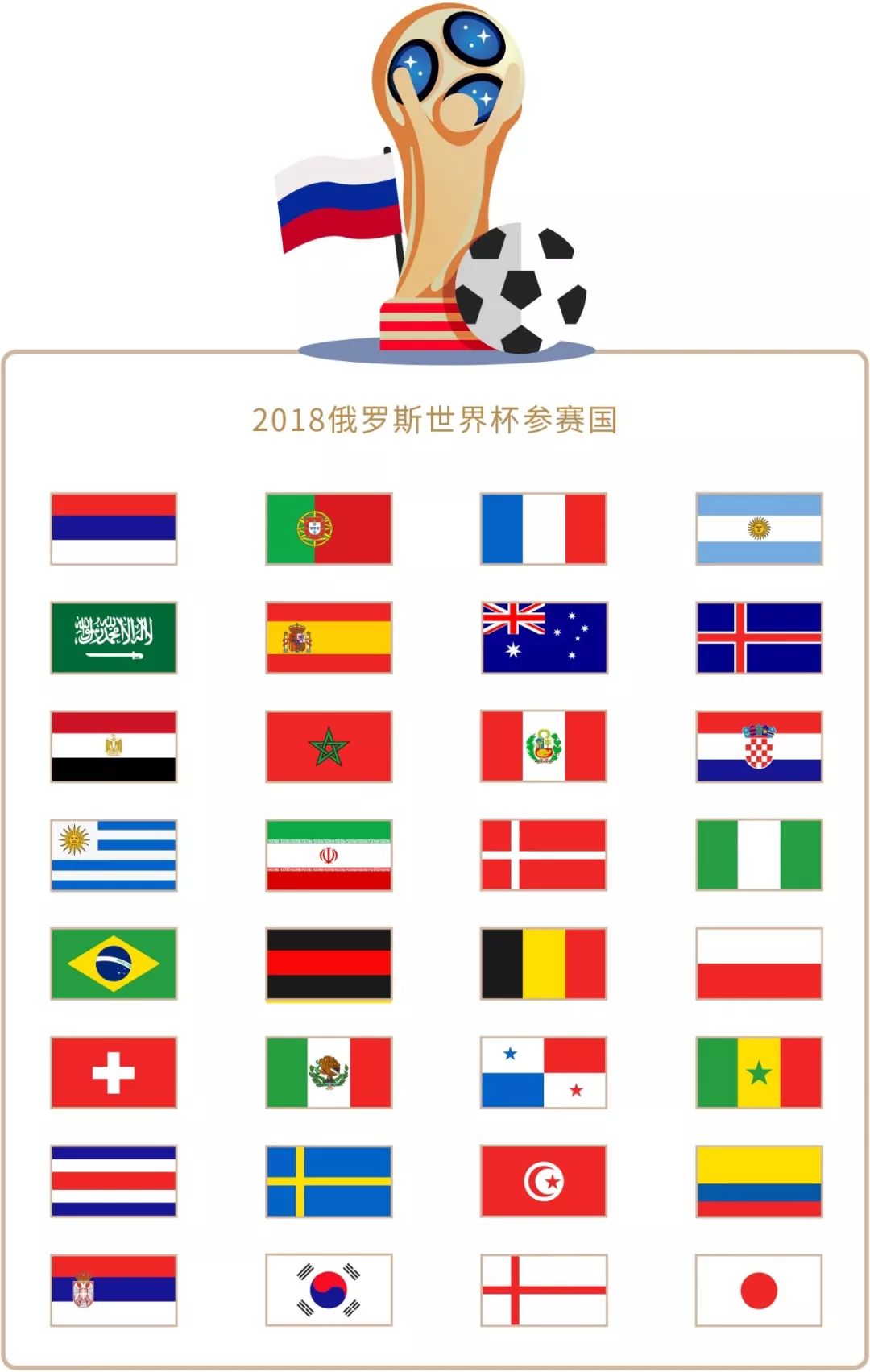 行续约谈判