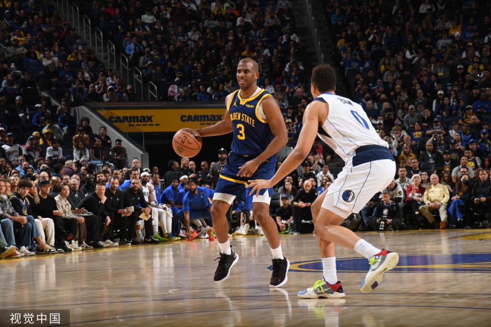 NBA风云